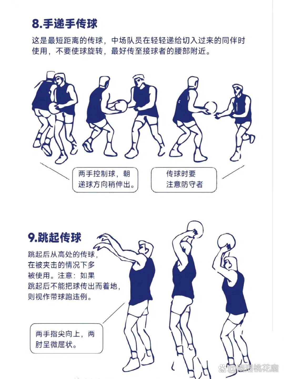 如何训练业余篮球队运球技巧