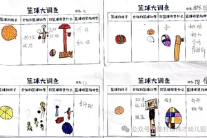  如何通过数据分析改进篮球轮换策略：数据驱动的决策与最佳实践